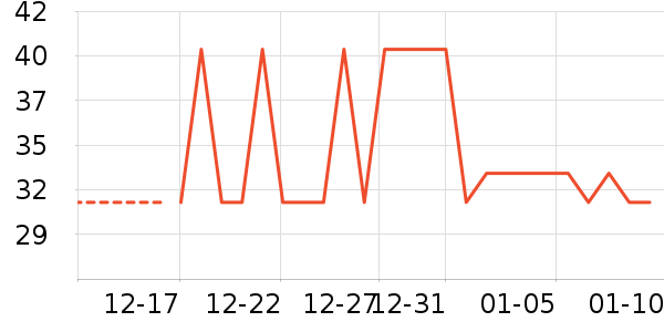 �ɿ�����ʷ�۸�