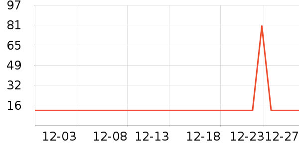 �ڼҸ���ӹ��߲���ʷ�۸�