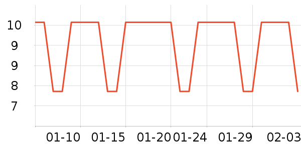 ������ʷ�۸�