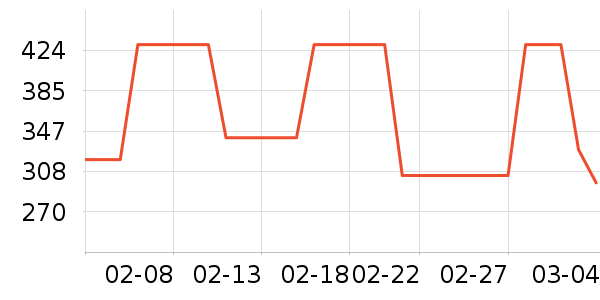 �Ϳ��˶�����/��ͷ����ʷ�۸�