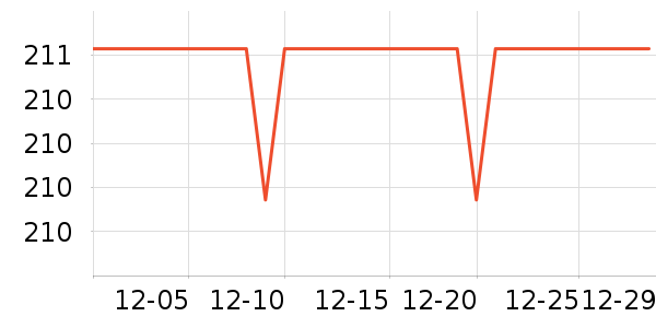 �¿�˹��������ʷ�۸�