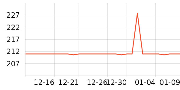 �¿�˹��������ʷ�۸�