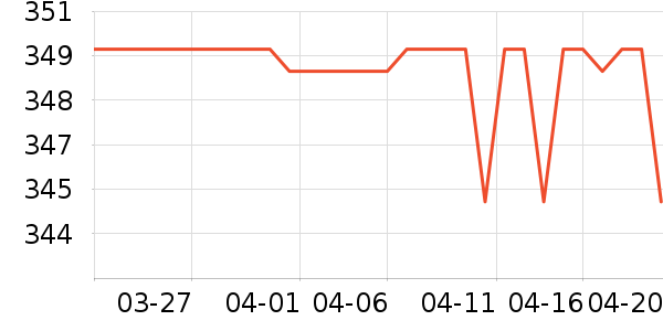 �����˶�Ь��ʷ�۸�