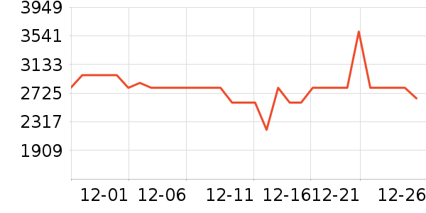 ʯͷϴ�ػ���ʷ�۸�