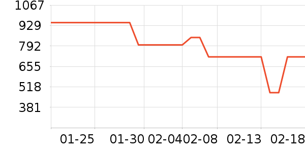 DVD���岥������ʷ�۸�