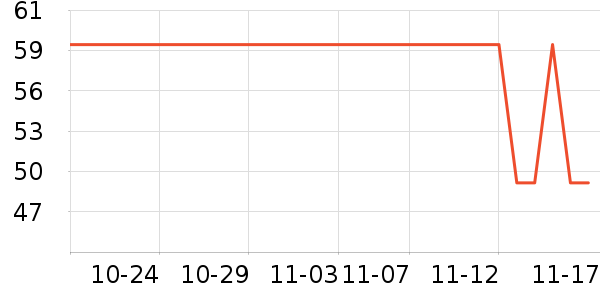 �ز��˶�������ʷ�۸�