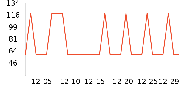 ���������ʷ�۸�