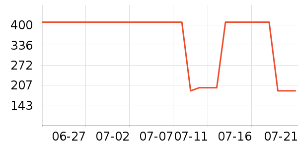 �����٤����ʷ�۸�