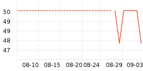 Milooky����Ů����ʷ�۸�