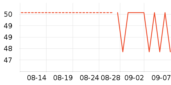 Milooky����Ů����ʷ�۸�