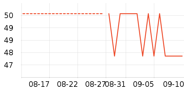 Milooky����Ů����ʷ�۸�
