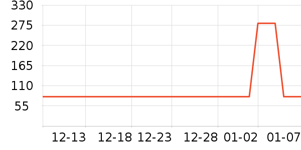 JEEP ������ʷ�۸�