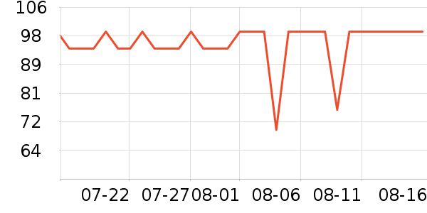 ˮ������/��ϯ��ʷ�۸�