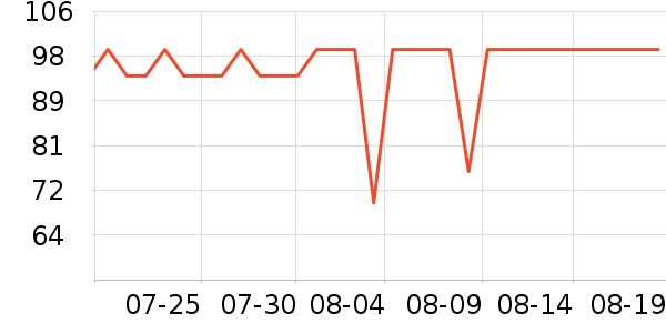 ˮ������/��ϯ��ʷ�۸�