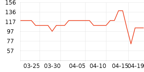 ˮ������/��ϯ��ʷ�۸�