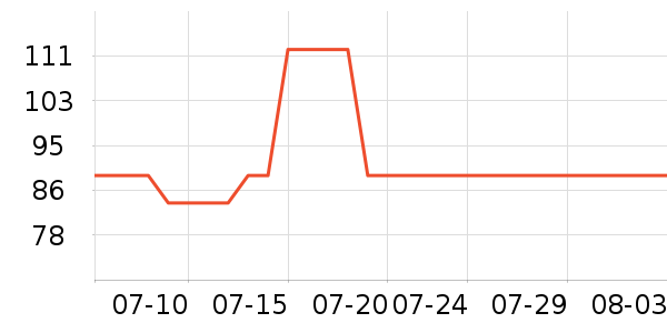 ���Ӿ����廤����װ��ʷ�۸�