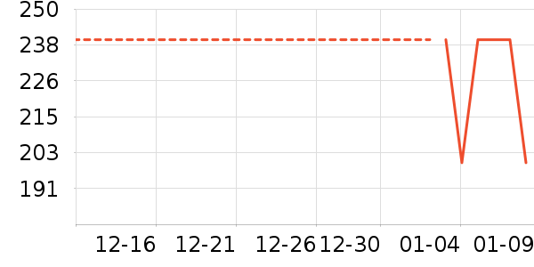 �����˶�Ь��ʷ�۸�