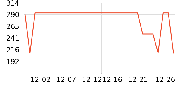 �����˶�Ь��ʷ�۸�