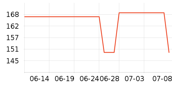 С״Ԫ�����ֻ���ʷ�۸�