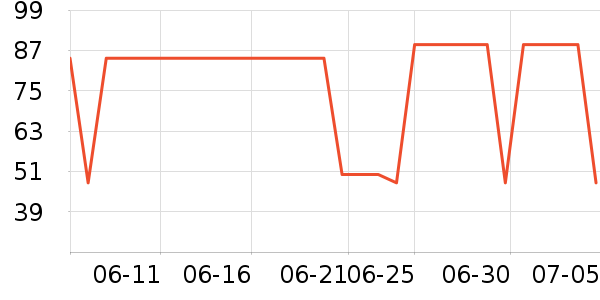 ��������ñ��/Χ��/����/����/����/������ʷ�۸�