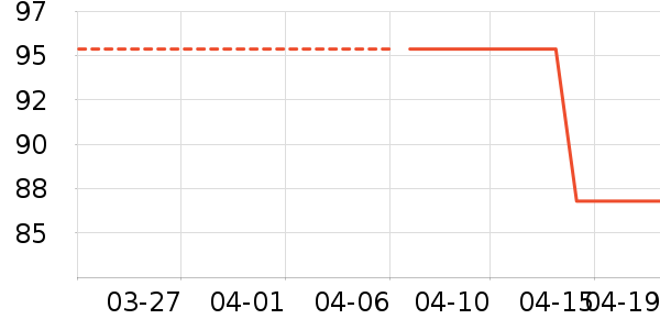 ɭ��T����ʷ�۸�