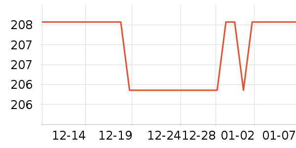 ·�����������������ʷ�۸�