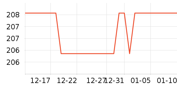 ·�����������������ʷ�۸�