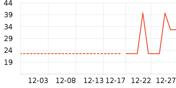 Ůʿ�ڿ���ʷ�۸�