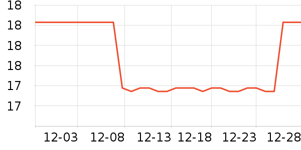 �궼�����׷�/�׺�/������ʷ�۸�