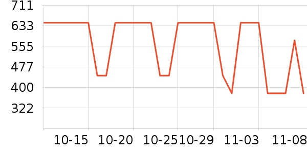 �¿�˹ϴ�»���ʷ�۸�