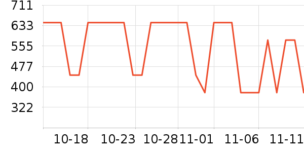 �¿�˹ϴ�»���ʷ�۸�