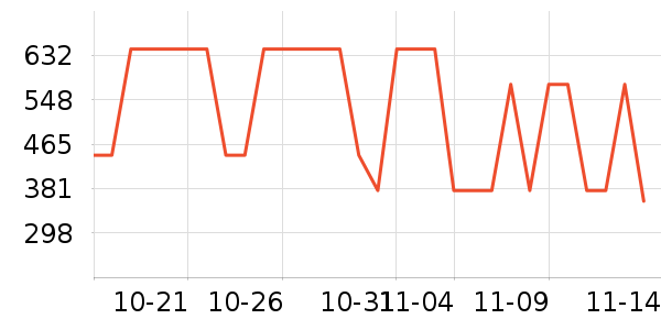 �¿�˹ϴ�»���ʷ�۸�