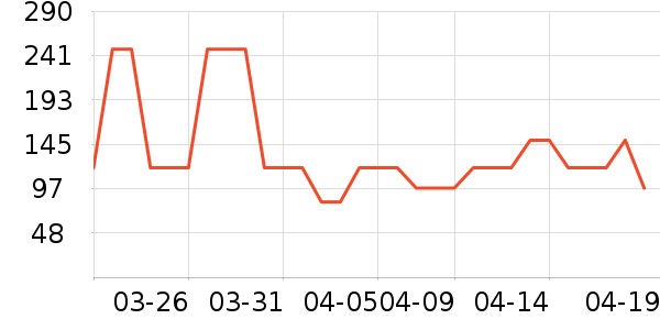 ̫ƽ��Ůʽţ�п�/���п�/�̿���ʷ�۸�