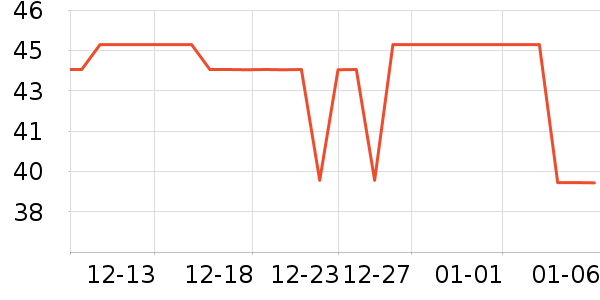 ��ͤ��и�װ��ʷ�۸�