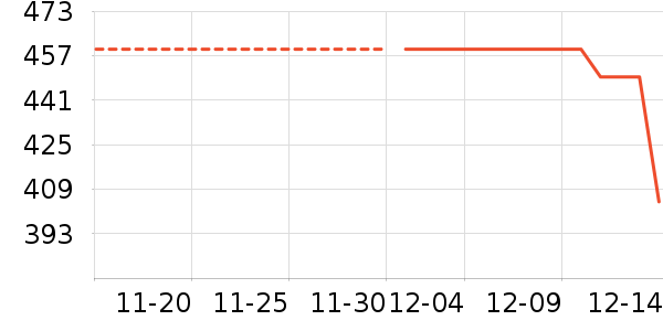 �Ϳ��˶�Ь��ʷ�۸�