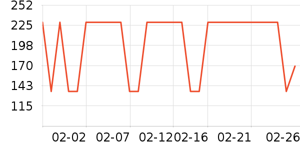 ɭ��Ůʽţ�п�/���п�/�̿���ʷ�۸�