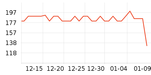 ��ͯ�޷���ʷ�۸�