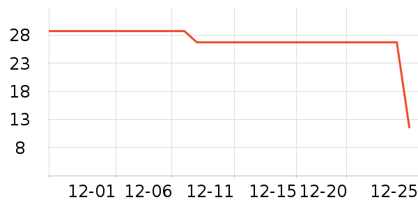 ����ʳ�Ƴ���������ʷ�۸�