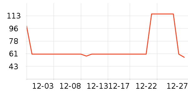 ����·�п���ʷ�۸�