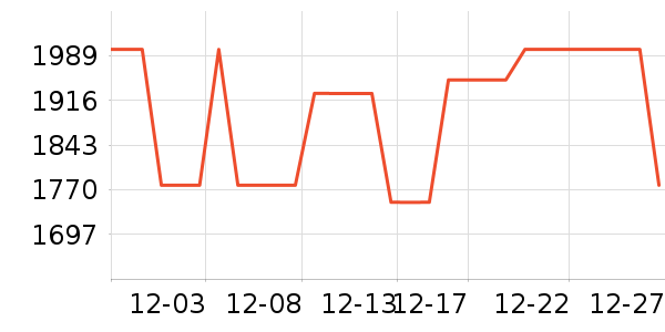 TCLϴ�»���ʷ�۸�