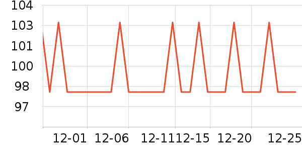 ��������Һ��˪��ʷ�۸�