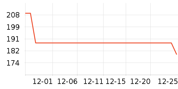 ���ؼѶ�Ӥ���̷���ʷ�۸�