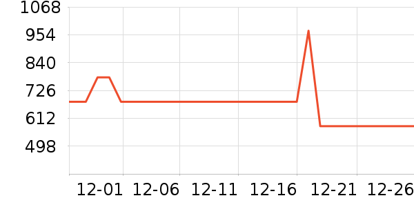 ˮ��Ӥͯ����/������ʷ�۸�