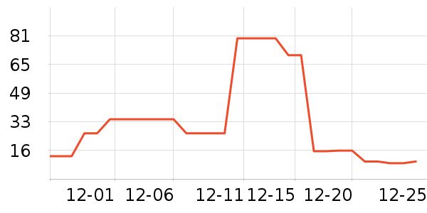 ʨ¶���������������ʷ�۸�