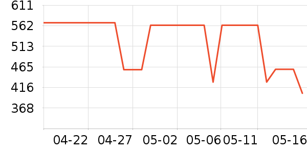 �¿�˹��������ʷ�۸�