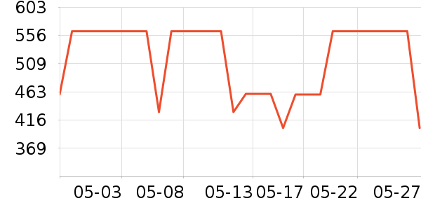 �¿�˹��������ʷ�۸�