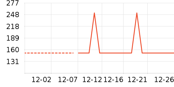 ����;����ʷ�۸�