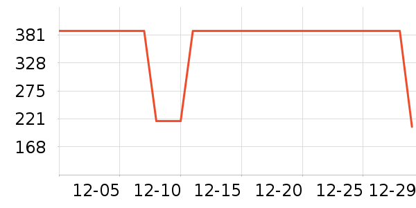 �����˶�Ь��ʷ�۸�