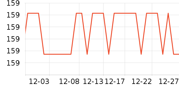 �����������۾���ʷ�۸�