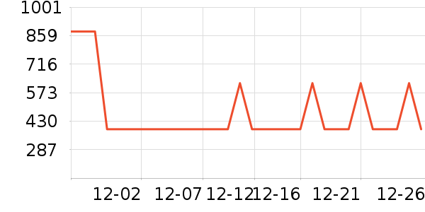 ������ʪ����ʷ�۸�